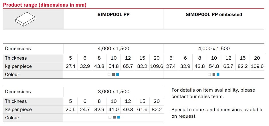 Product Range Simopool Narviplastx